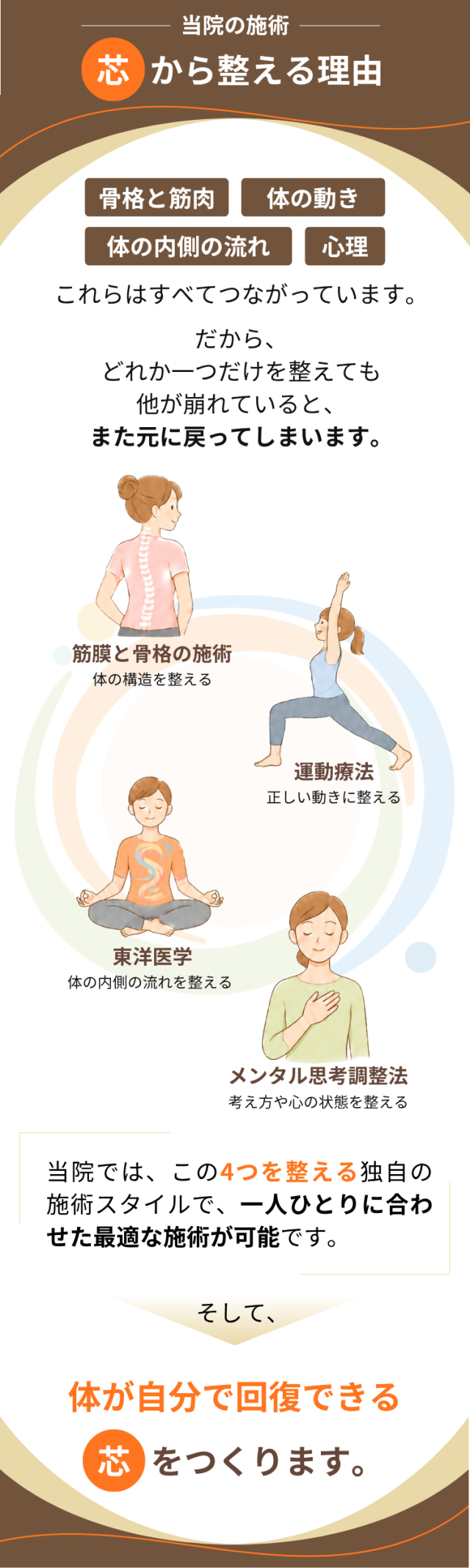 芯から整える理由